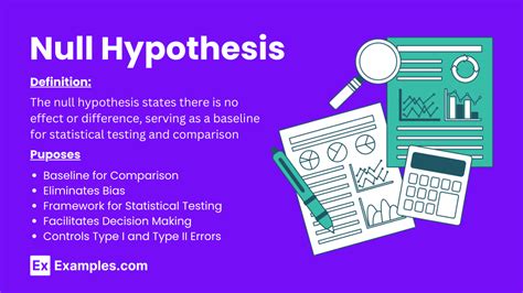 f95 null hypothesis|How to Formulate a Null Hypothesis (With Examples) .